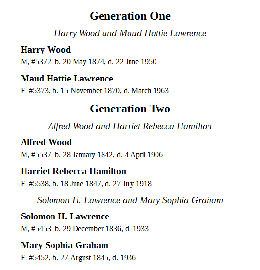 screenshot of Chapter People - Ancestors output showing generation and couple headings with abbreviated person entries